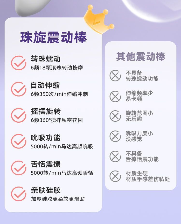 充电全自动伸缩震动女用自慰器按摩棒成人用品性玩具解压情趣夫妻